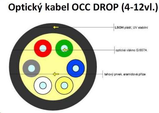 Obrázek Optický kabel XtendLan DROP FTTx, 8x 9/125 SM, G.657A, LS0H, černý, cívka 1km