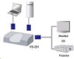 Obrázek ATEN Elektronický VGA přepínač 2:1, stolní