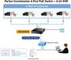 Obrázek Planet FSD-504HPv2, Switch, PoE 5x 10/100, 4x 802.3at <60W, extend mód 10Mb/s do 250m, externí DC, fanless