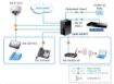 Obrázek Planet ISW-504PT, 5x 10/100, 4x POE IEEE 802.3af, 60W, DIN, IP30, -40~75 st.C