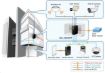 Obrázek Planet IGS-10020PT PoE switch 8x 1000Base-T, 2x SFP, 802.3af 130W, IP30, -40 až 75°C, SNMP, IGMPv3, IPv6