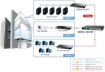 Obrázek Planet MGSW-28240F Metro switch 24x SFP(DDM), 4x SFP+, 4x TP, AC+DC, DI/O, Web/SNMPv3, IGMPv3, IPv6