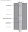 Obrázek UBNT airMAX Titanium Sector Antenna AM-V2G-Ti [sektorová MIMO anténa, 2.4GHz, 60°(17dBi) do 120°(15dBi), Rocket kit]