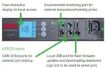 Obrázek APC Rack PDU 2G, Metered-by-Outlet, ZeroU, 16A, 100-240V, (21)C13 & (3)C19, IEC-320 C20