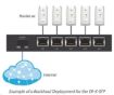 Obrázek UBNT EdgeMAX EdgeRouter X SFP 880MHz dual-core CPU, 256MB RAM, EdgeOS, 5 gigabitových portů s PoE, SFP