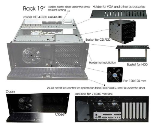 Obrázek IPC skříň 4U-500, 19" Rack Black, bez zdroje