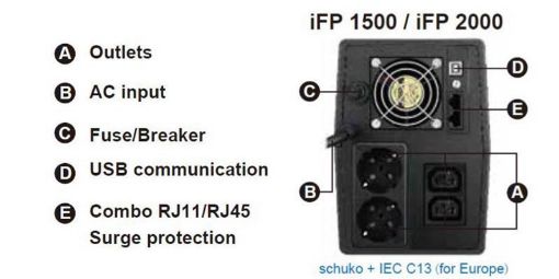 Obrázek Fortron UPS FSP iFP 1500, 1500 VA / 900W, LCD, line interactive