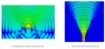 Obrázek RF elements Sektorová anténa Horn s TwistPortem, 5GHz, 10dBi, 90°, Gen2