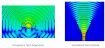 Obrázek RF elements Sektorová anténa Horn s TwistPortem, 5GHz, 12dBi, 70°, Gen2