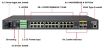 Obrázek Planet IGSW-24040Tv3, Switch, 24x 1000Base-T, 4x SFP, 2x I/O, IP30, -40 až 75°C, Web/SNMPv3, AC+DC