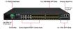 Obrázek Planet switch SGS-6341-16S8C4XR, Switch, L3, 8x 1000Base-T, 24x 1Gb SFP, 4x 10Gb SFP+, Web/SNMP, ACL, QoS, IGMP,IP stack