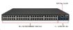 Obrázek Planet switch GS-2240-48T4X, 48X 1000BASE-T,4X 10GBPS SFP+, WEB/SNMP, STP/RSTP, IGMPV3, ESD+EFT