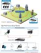 Obrázek Planet switch GS-2240-48T4X, 48X 1000BASE-T,4X 10GBPS SFP+, WEB/SNMP, STP/RSTP, IGMPV3, ESD+EFT