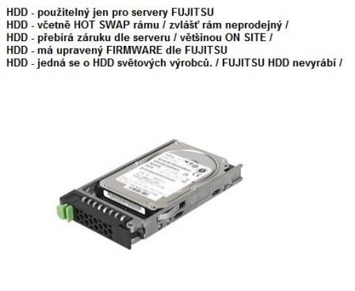 Obrázek FUJITSU HDD SRV SSD SATA 6G 480GB Read-Int. 2.5' H-P EP TX1320 TX1330 TX2550 RX1330 RX2520 RX2530 RX2540