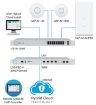 Obrázek UBNT UniFi AP AC HD [vnitřní/venkovní AP, 2.4GHz(800Mbps)+5GHz(1733Mbps), 4x4 MU-MIMO, 802.11a/b/g/n/ac/ac-wave2]