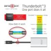 Obrázek Club3D Adaptér Thunderbolt 3 na 2x DisplayPort 1.2 4K60HZ UHD