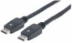 Obrázek MANHATTAN Kabel DisplayPort propojovací 10m