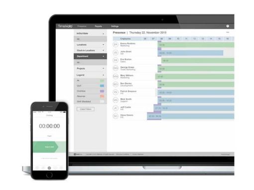 Obrázek TimeMoto TM-UEP-25 (roční licence)
