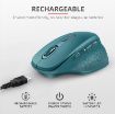 Obrázek TRUST bezdrátová Myš Ozaa Rechargeable Wireless Mouse - blue