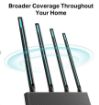 Obrázek TP-Link Archer C80 [AC1900 Bezdrátový MU-MIMO Wi-Fi router]