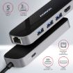 Obrázek AXAGON HMC-6GL, USB 3.2 Gen 1 hub, porty 3x USB-A, HDMI 4k/60Hz, RJ-45 GLAN, PD 100W, kabel USB-C 20cm